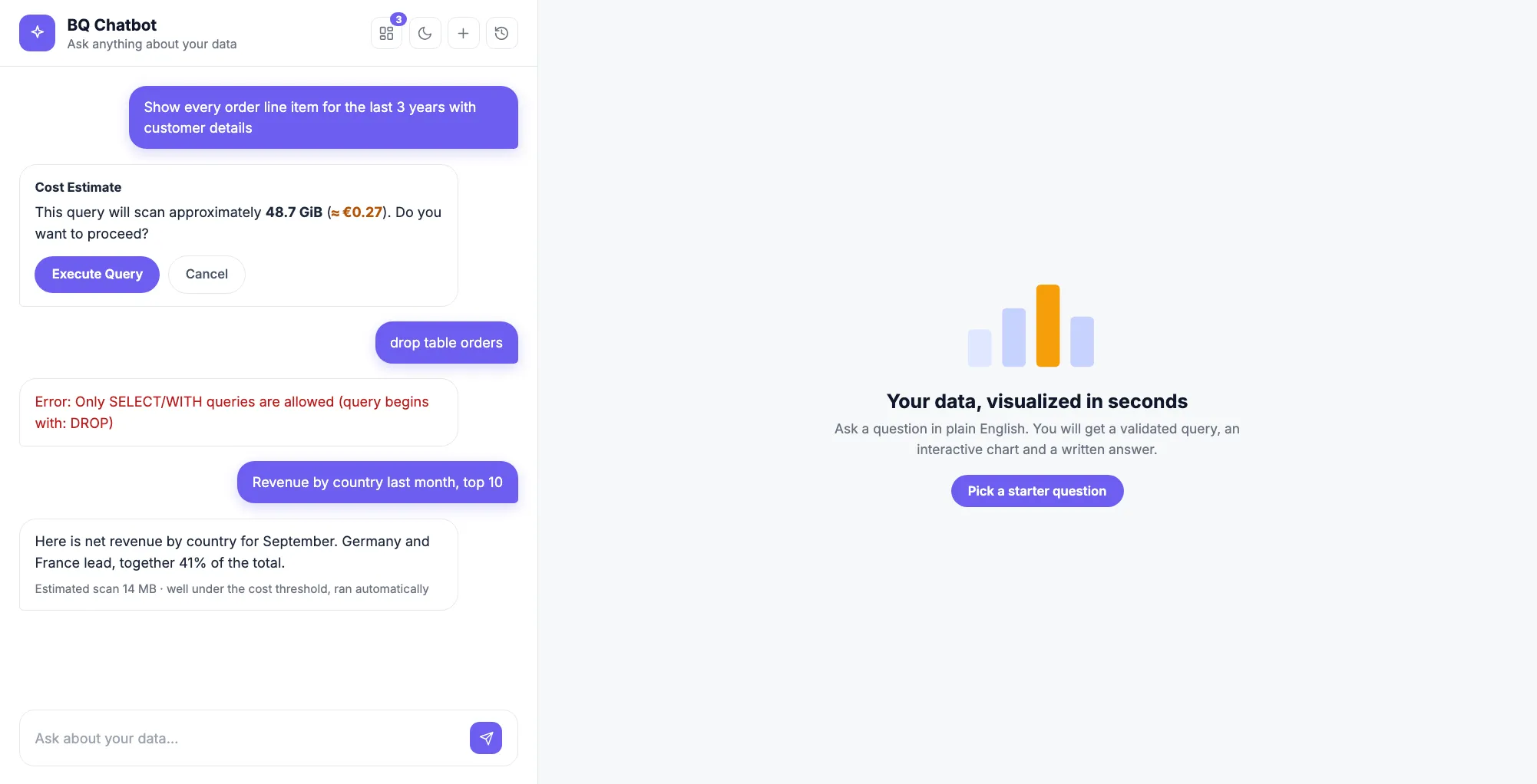 Chat: a cost estimate awaiting confirmation, and a rejected non-SELECT request