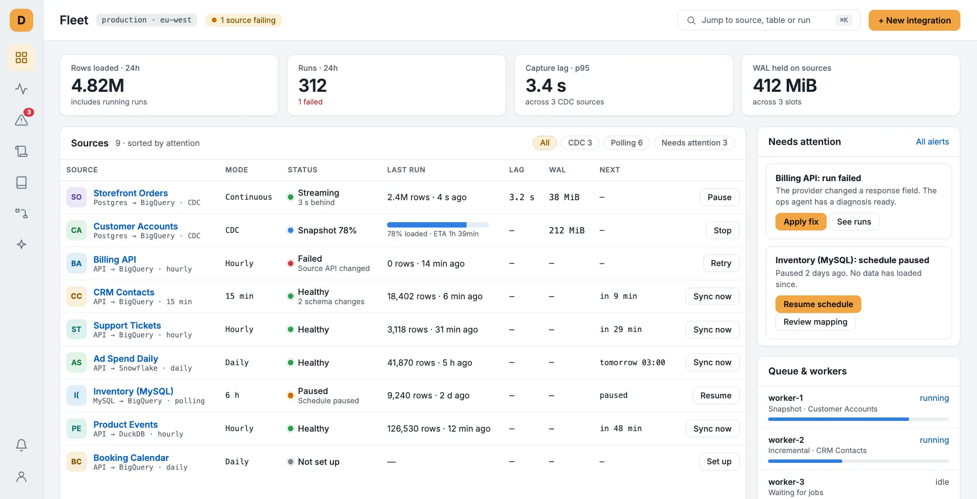 Agent-Driven ETL Pipeline Builder screenshot