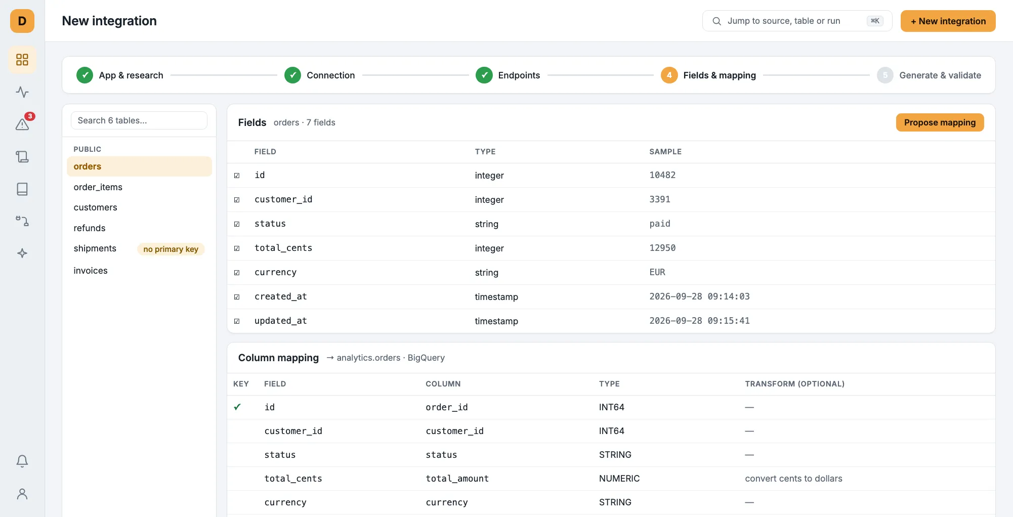 Wizard: source fields mapped to warehouse columns with transforms